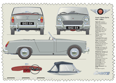 Austin Healey Sprite MkII 1962-64 Glass Cleaning Cloth